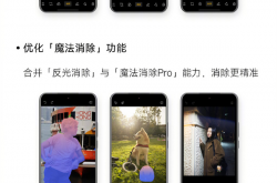 澎湃OS 2近期升级一图了解：苹果小米相册云备份方便了