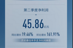 历史新高！长城汽车Q2营收523亿 同比增长7.78%