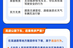 滴滴顺风车严惩中途甩客：今年已有近1万人被封禁