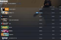 《战地6》盛大开幕