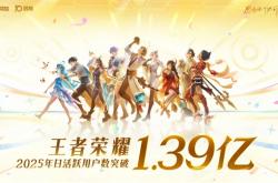 腾讯游戏常青树！王者荣耀官宣：2025年日活用户突破1.39亿