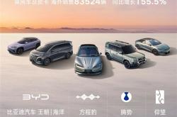 比亚迪10月销售441706辆 创年内新高