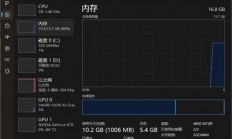 笔记本越用越卡：原因可能在内存