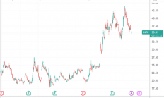 英特尔18A制程又迎利空突袭 CES大秀将成“背水一战”