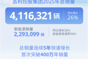 吉利控股集团：全年累计销售411.6万辆新能源车渗透率达56%