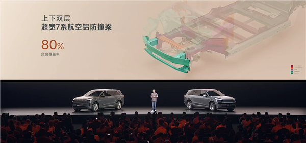 大型家用三排SUV最优解！蔚来乐道L90预售：19.39万起