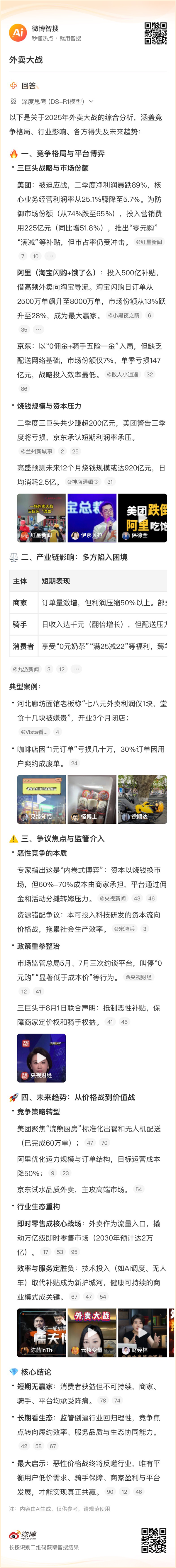 看完外卖大战三巨头的财报 感觉烧的那几百亿跟白菜似的