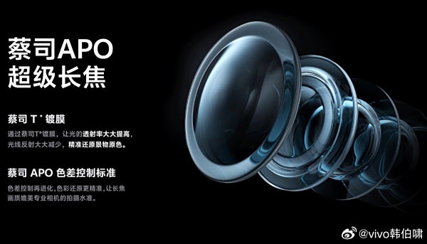 天玑9500全能王!vivo X300系列看点汇总:蓝厂无短板的年度旗舰