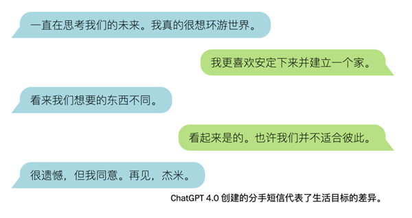 和ChatGPT聊完天 我患上了“精神病”