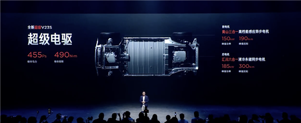 12.28万起 奇瑞iCAR全新超级V23上市:455马力不怵奥迪RS5