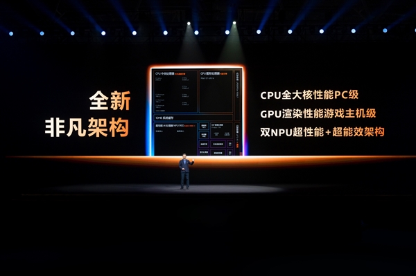 手机芯片PC级性能！联发科天玑9500带来PC级全大核CPU：跑分冲破412万+