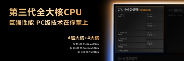 手机芯片PC级性能！联发科天玑9500带来PC级全大核CPU：跑分冲破412万+