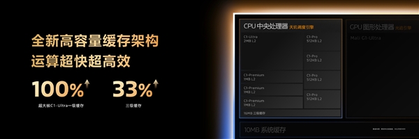 手机芯片PC级性能！联发科天玑9500带来PC级全大核CPU：跑分冲破412万+