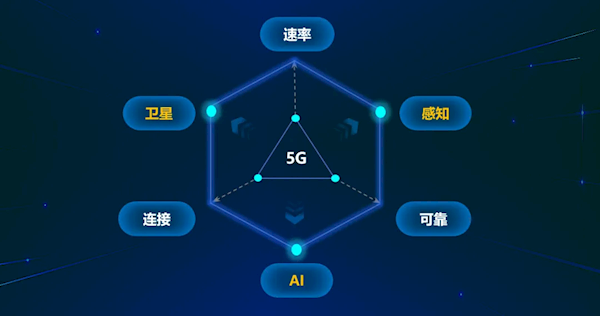 6G新突破!首个6G计费项目获3GPP批准