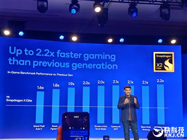 高通骁龙X2 Elite发布：Arm兼容CPU首次跨越5GHz、能效秒杀任何x86