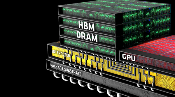 HBM4价格涨上天：1GB就要上千元 比GPU芯片都贵