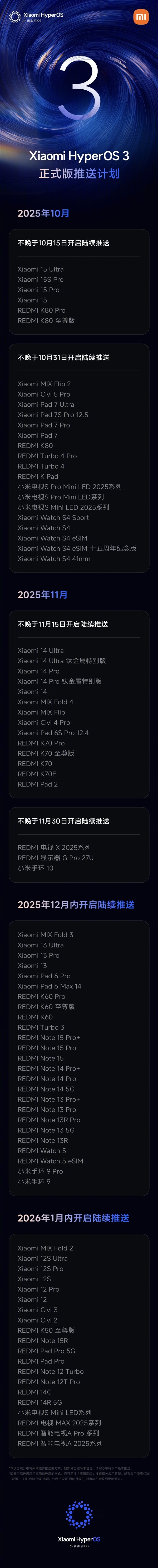 澎湃OS 3正式版内测招募开启:覆盖小米17系列、REDMI K80至尊版等机型