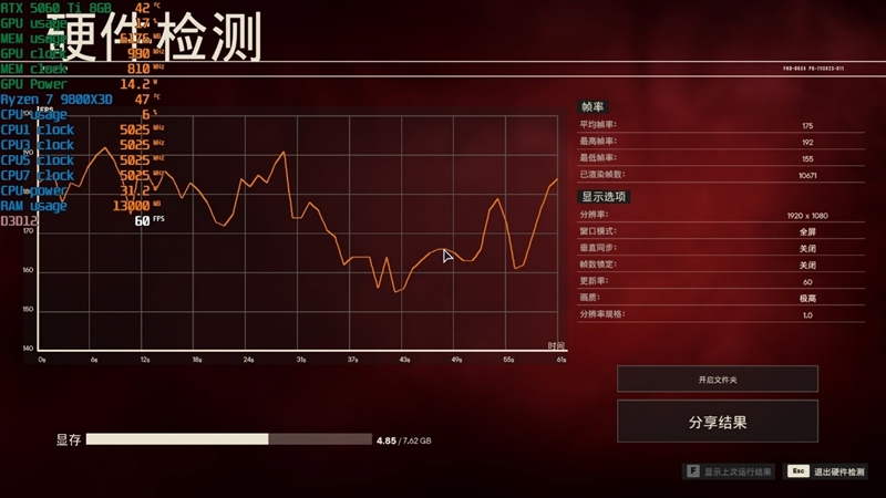 游戏性能提升显著 价格优势高达15%!RX 9060 XT 16GB vs RTX 5060 Ti对比评测
