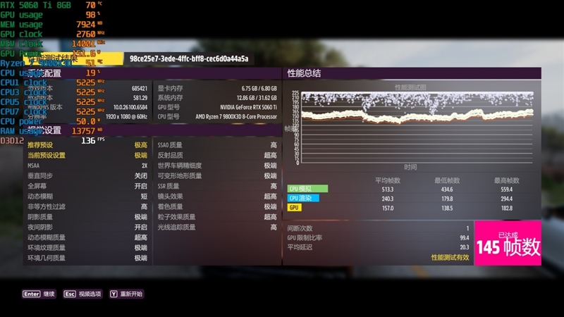 游戏性能提升显著 价格优势高达15%!RX 9060 XT 16GB vs RTX 5060 Ti对比评测