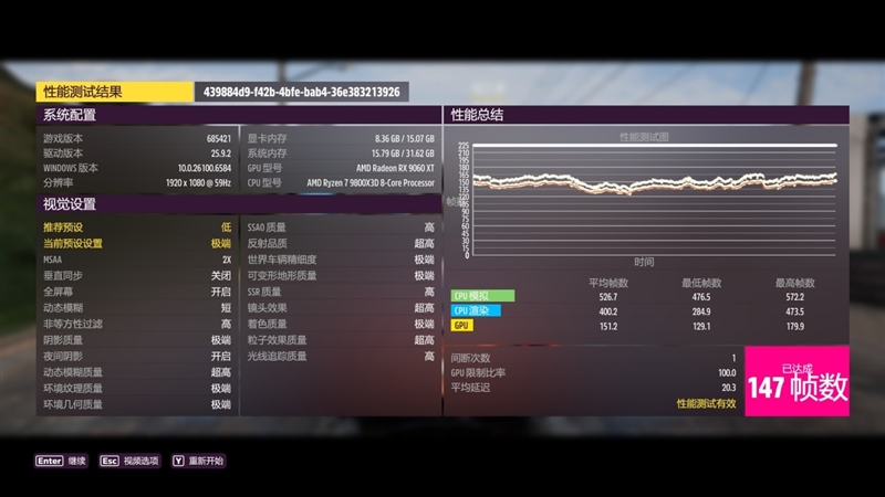 游戏性能提升显著 价格优势高达15%!RX 9060 XT 16GB vs RTX 5060 Ti对比评测