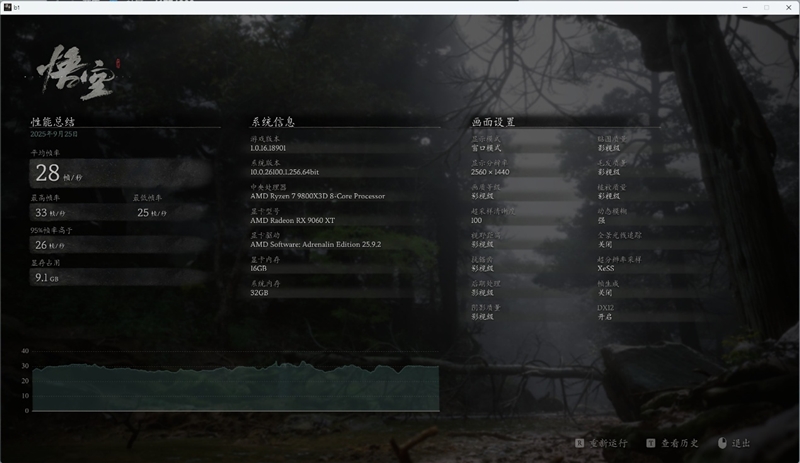 游戏性能提升显著 价格优势高达15%!RX 9060 XT 16GB vs RTX 5060 Ti对比评测