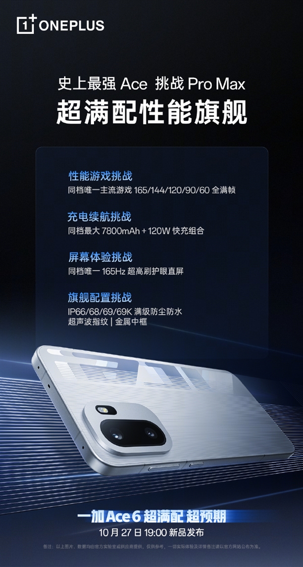 史上最强Ace!一加Ace 6行业唯一超高刷+大电池+快充旗舰