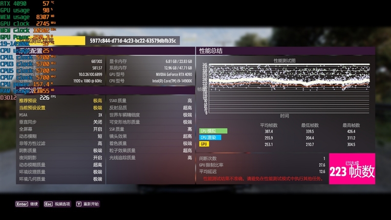 锐龙7 上市2年依旧是完美的游戏处理器！7800X3D VS. 酷睿i9-14900K