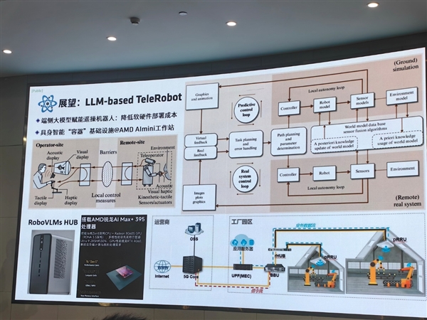 锐龙AI Max+ 395领衔！AMD启动中国高校AI教育“春雨”计划