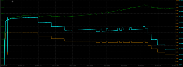时尚、璀璨、闪耀!OPPO Reno 15评测:6.3英寸掌中影像旗舰!
