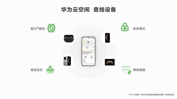 华为查找设备新增“关机验证密码”功能：不怕恶意关机 丢手机找回概率大增
