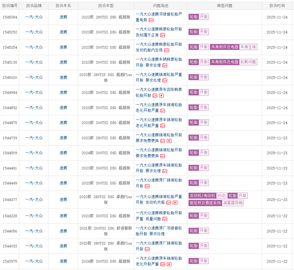 大众速腾遭车主集体投诉：质保期内原车轮胎开裂