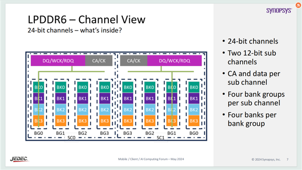 内存疯狂涨价的理由 又多了一个