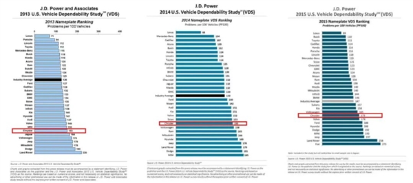 微商害死玛莎拉蒂吗 今天咱们说点不一样的