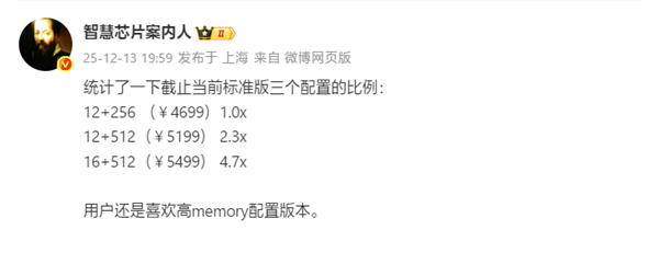 华为Mate 80标准版销售占比：顶配16+512GB卖爆