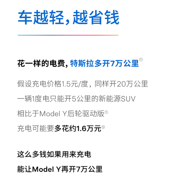 特斯拉：车越轻越省钱 一样的电费我们多开7万公里