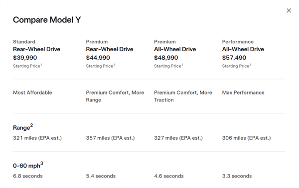 怎么这么多年了 国内二手车还是这副德行?