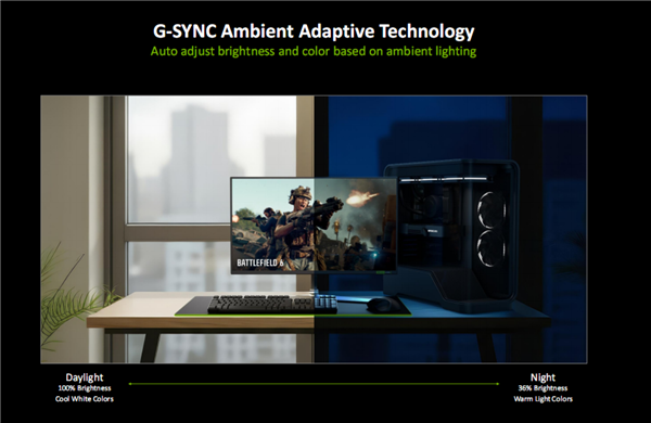 亲身感受动态6倍多帧生成！黄仁勋透露机密：还有更惊人的AI生成游戏技术