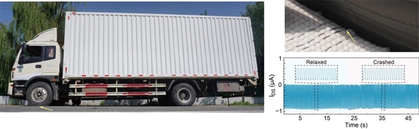 复旦团队重大突破 世界首款纤维芯片问世：大规模集成电路 卡车碾压也不怕