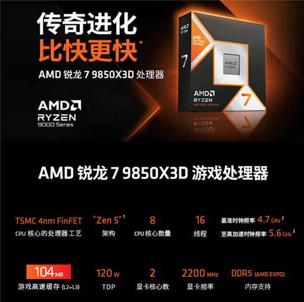 AMD锐龙7 9850X3D游戏性能曝光：比9800X3D略高3%