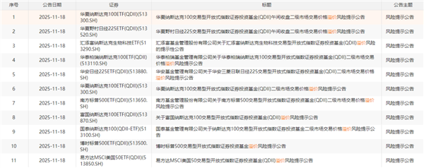 有多想不开才去巴西投资