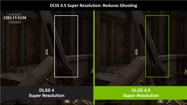 支持所有RTX显卡！ NVIDIA正式发布DLSS 4 .5：提升6倍帧率、画质猛增、覆盖400多款游戏