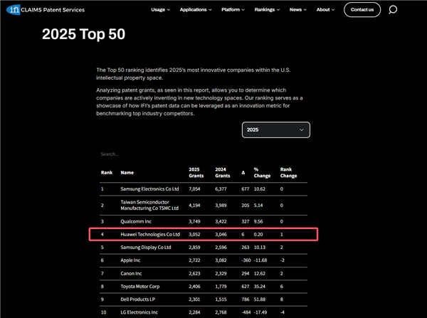 2025年IFS美国专利授权榜出炉:台积电第二、华为第四超越苹果
