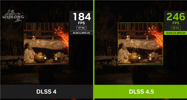 亲身感受动态6倍多帧生成！黄仁勋透露机密：还有更惊人的AI生成游戏技术