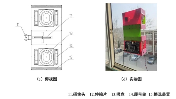 那些买了“擦窗机器人”的后悔了吗：扎心