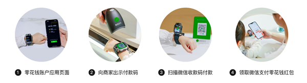 微信宣布儿童手表支持收红包！日限额1000元 压岁钱不用家长代存了