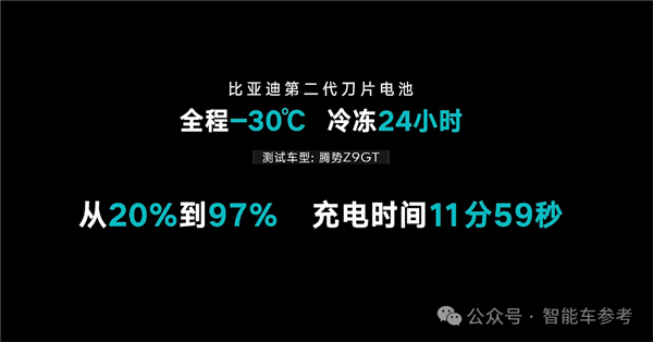把油车往死里干！比亚迪满电只需5分钟：10万级也标配