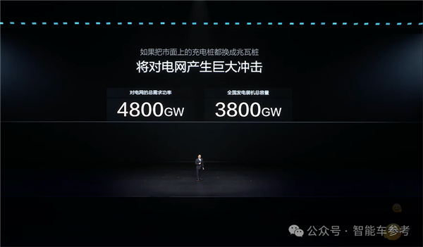 把油车往死里干！比亚迪满电只需5分钟：10万级也标配