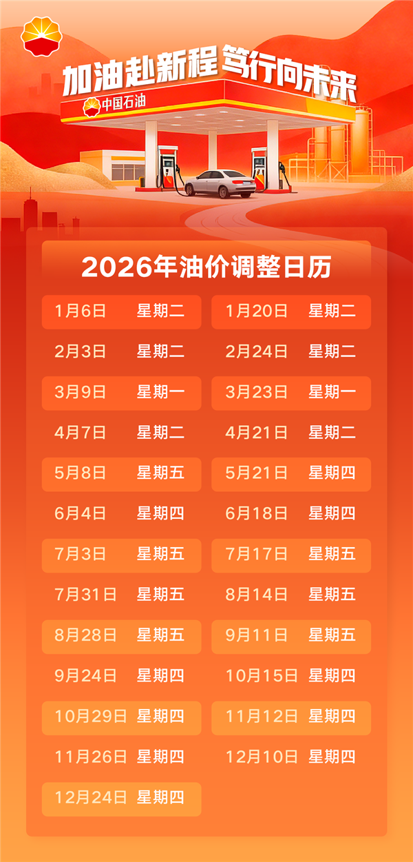 今天出门记得加满油！今晚国内油价将迎年内最大涨幅