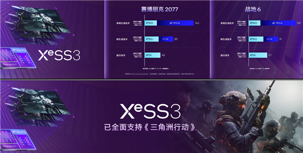 x86笔记本冲击34.8小时续航！Intel Panther Lake凭啥这么牛
