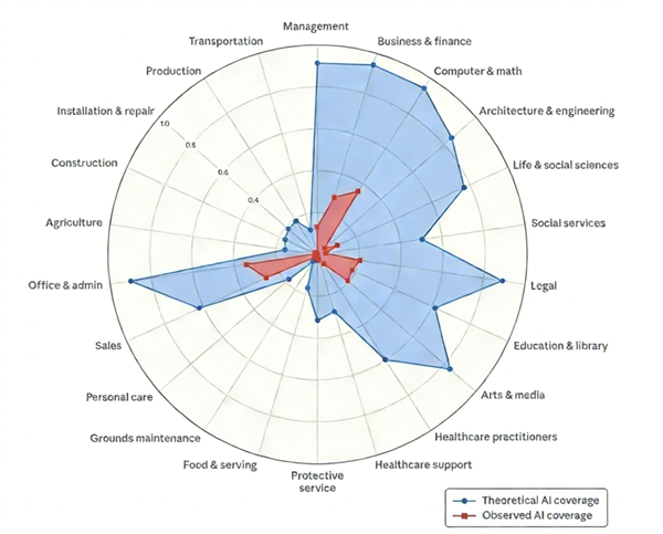 内存厂暴跌上百亿 结果只是一个乌龙?
